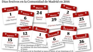 Festivos comunidad de Madrid