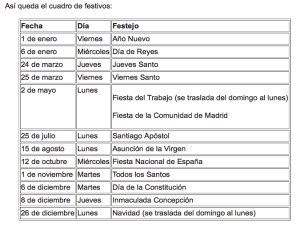 CALENDARIO LABORAL DE LA COMUNIDAD DE MADRID PARA EL AÑO 2016