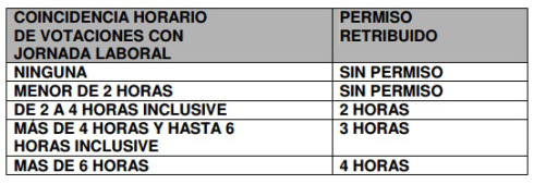 horas-de-permiso.jpg