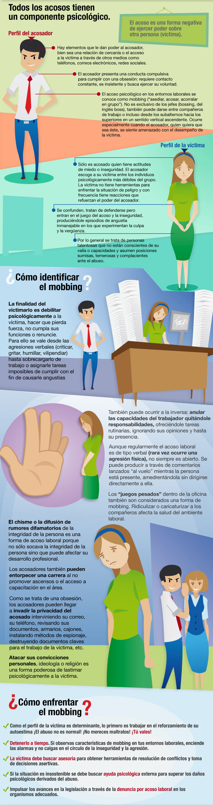 infografia mobbing acoso laboral