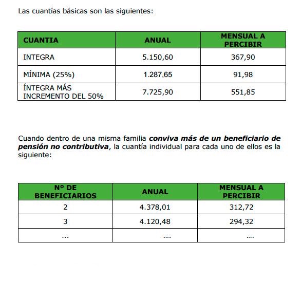 importe-pension...ontributiva-1.jpg