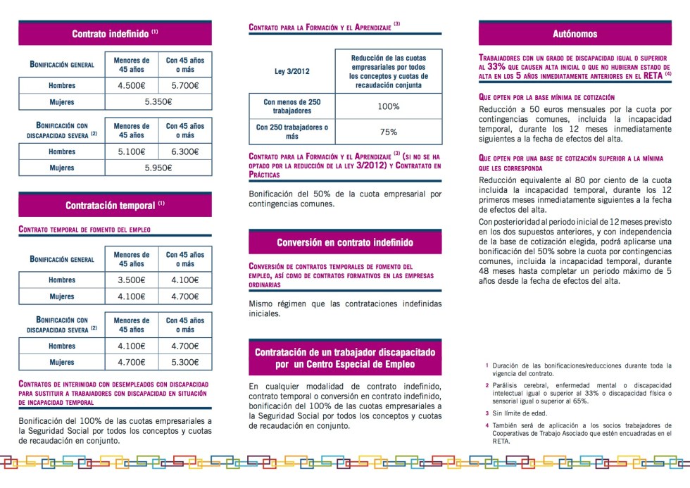 bonificacion-trabajadores-discapacitados 2.jpg