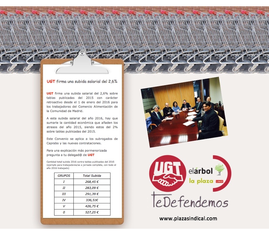 UGT solicita que se aplique la subida salarial del 2,6% y se abonen los atrasos en Supermercados La Plaza de DIA%