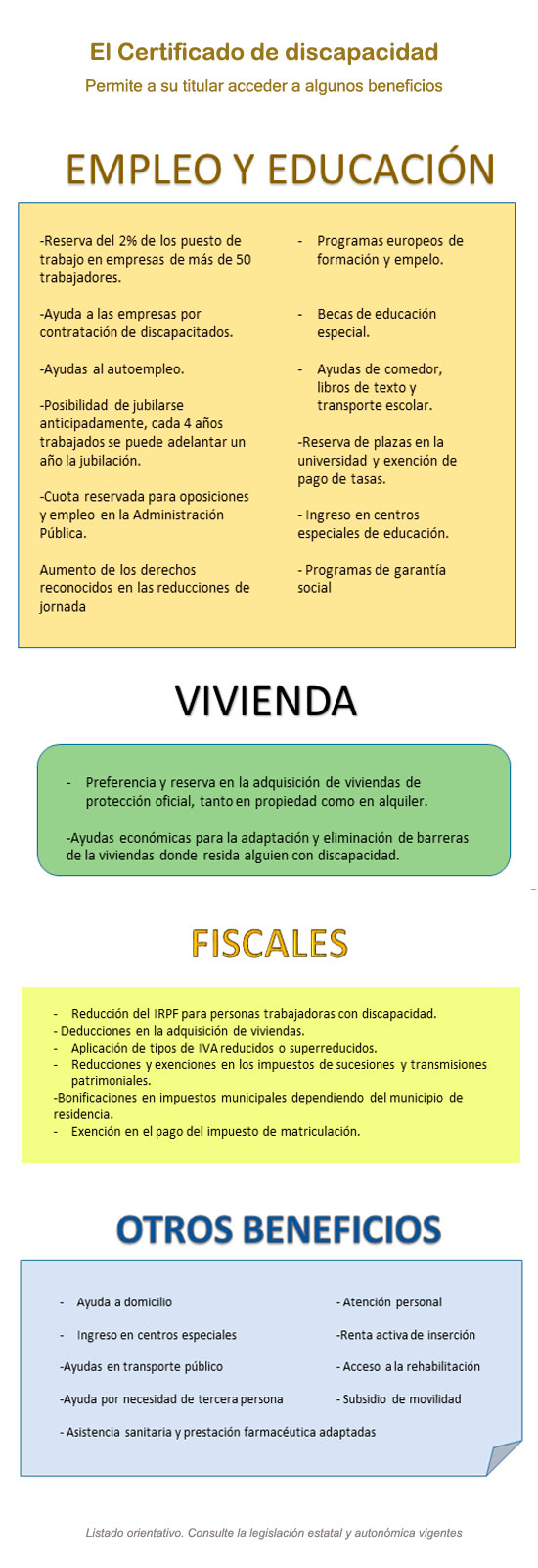 beneficios-del-certificado-de-discapacidad.jpg