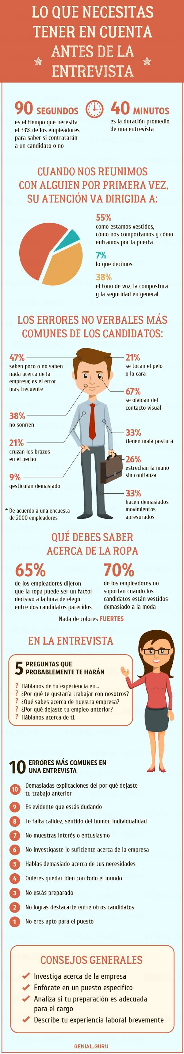 Lo que tienes que tener en cuenta antes de la entrevista.
