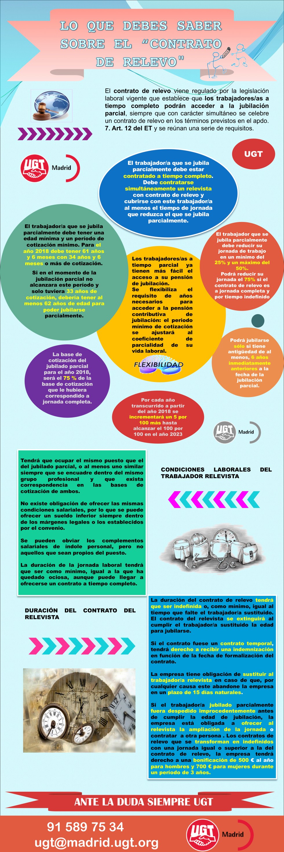LO QUE DEBES SABER SOBRE EL “CONTRATO DE RELEVO"