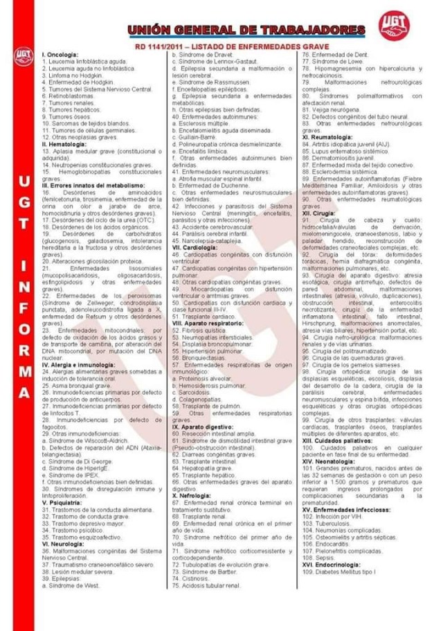 Real Decreto 1148/2011, de 29 de julio, para la aplicación y desarrollo, en el sistema de la Seguridad Social, de la prestación económica por cuidado de menores afectados por cáncer u otra enfermedad grave.
