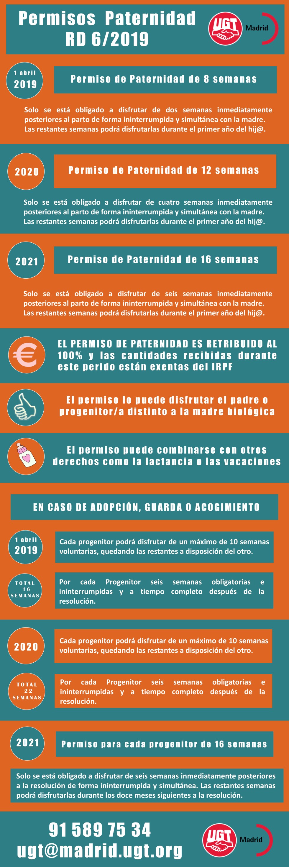 NUEVO PERMISO DE PATERNIDAD, ADOPCIÓN, GUARDA O ACOGIMIENTO