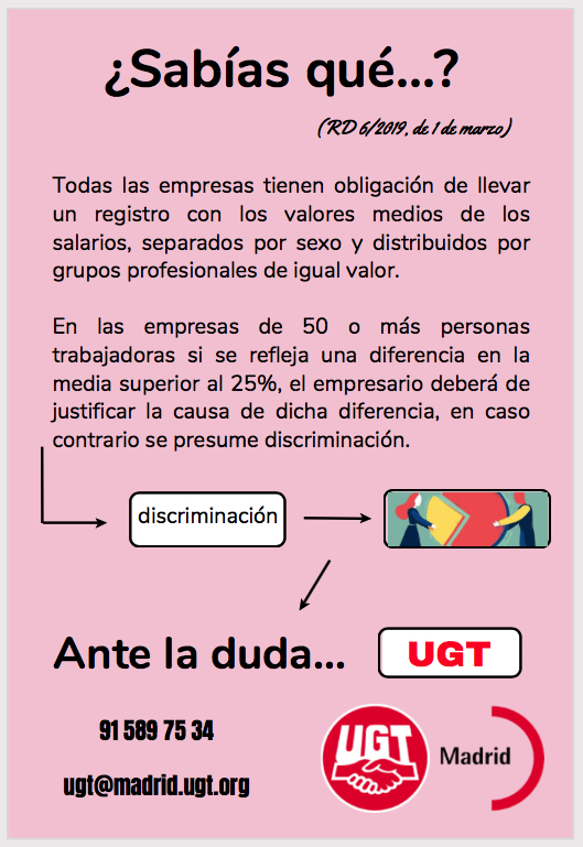 obligación de llevar un registro con los valores medios de los salarios, separados por sexo y distribuidos por grupos profesionales de igual valor