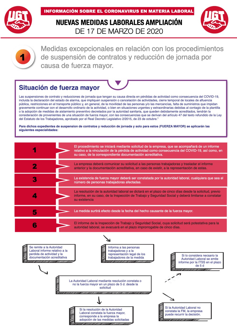 NUEVAS MEDIDAS LABORALES.jpg
