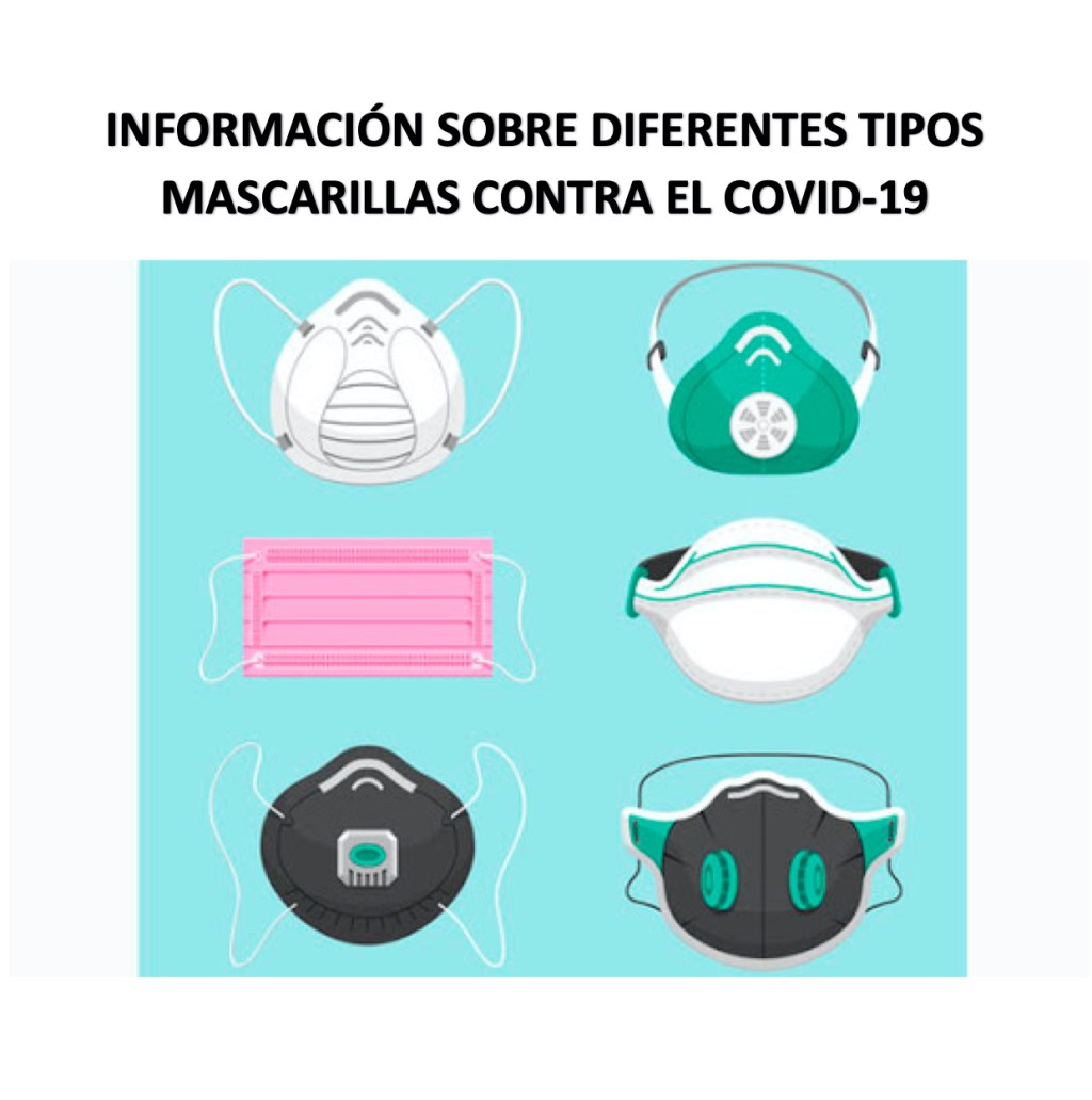 INFORMACIÓN SOBRE DIFERENTES TIPOS MASCARILLAS CONTRA EL COVID-19