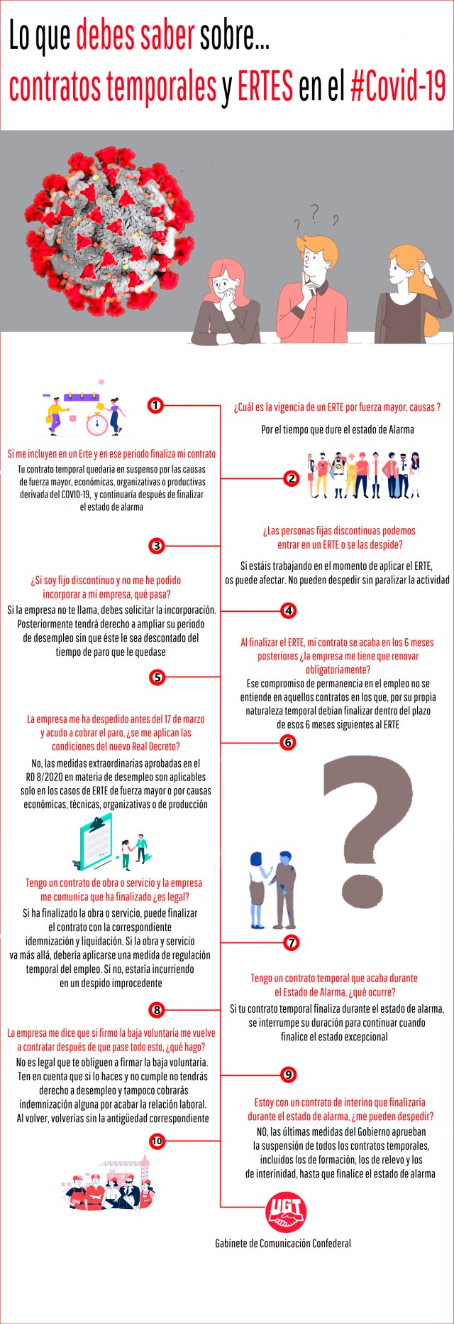Lo que debes saber sobre... contratos temporales y Ertes en el covid-19