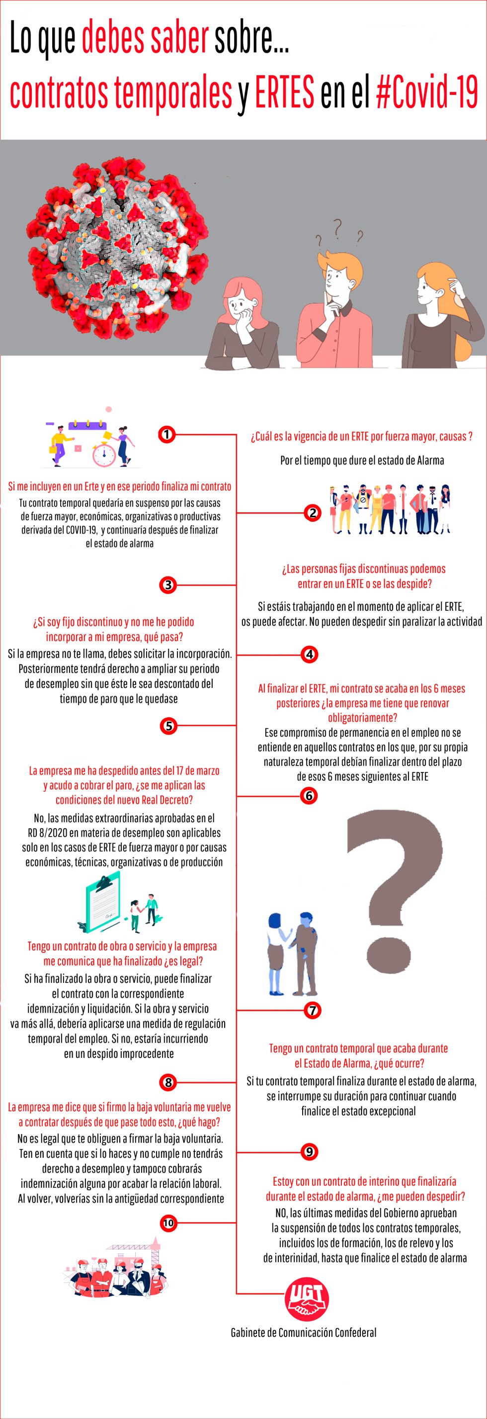 Lo que debes saber sobre... contratos temporales y Ertes en el covid-19