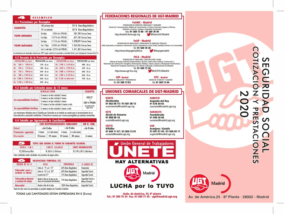 Cotizaciones y prestaciones de la Seguridad Social año 2020