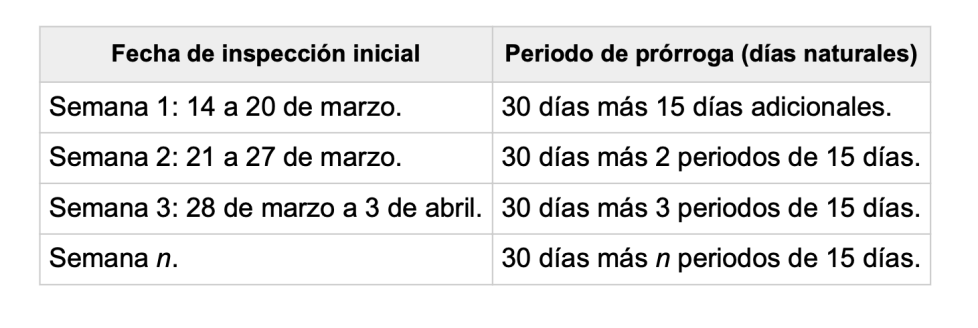 Captura de pantalla 2020-05-16 a las 11.16.44