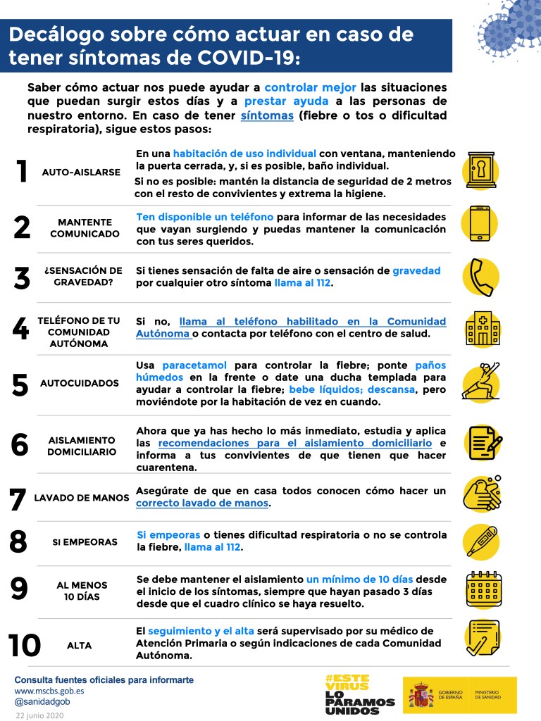 Decalogo como actuar COVID19