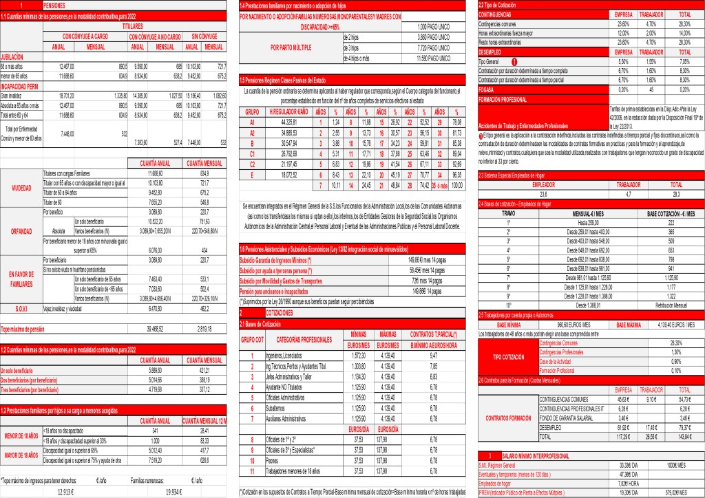 Tríptico Cotizaciones 2022