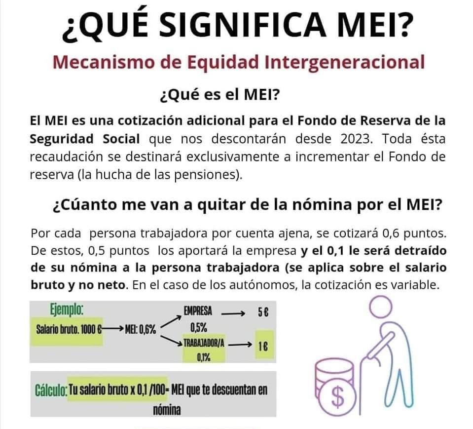 ¿QUÉ SIGNIFICA MEI? – GECAD