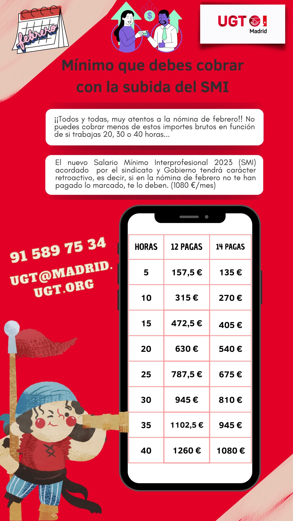 ¿Cuánto es el Mínimo que debes cobrar con la subida del SMI?