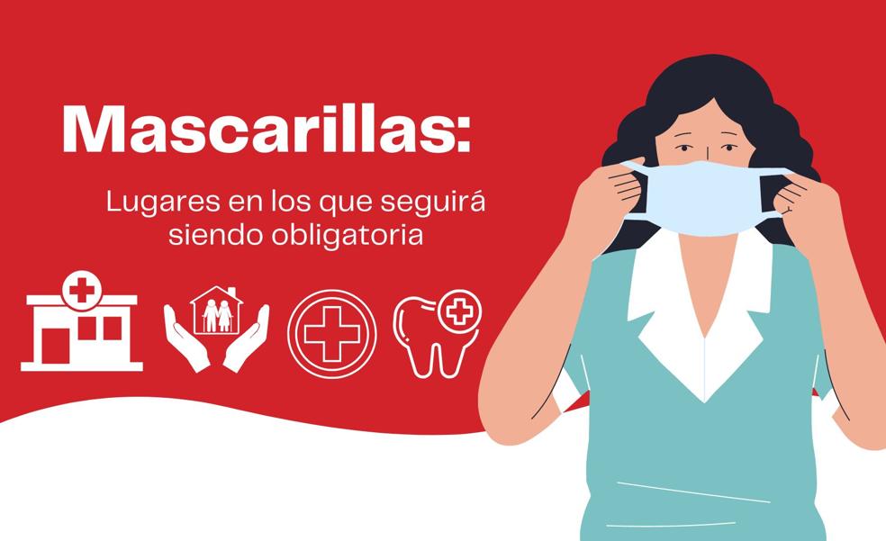 modificación del uso de mascarillas