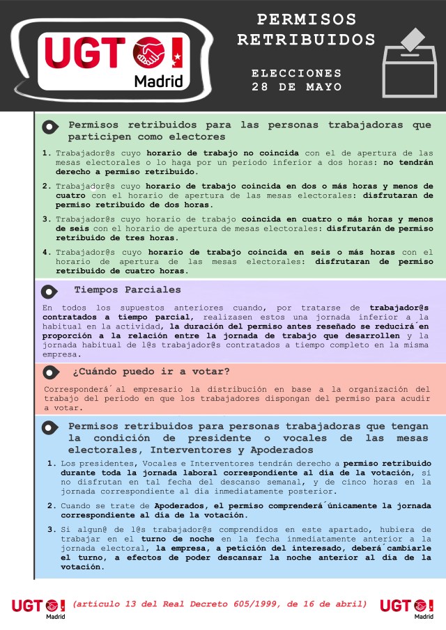 Permisos retribuidos para las Elecciones 28 M