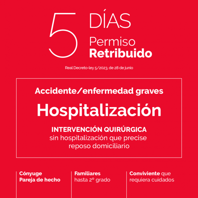 EL ALTA HOSPITALARIA NO IMPLICA NECESARIAMENTE PONER FIN AL PERMISO DE 5 DÍAS