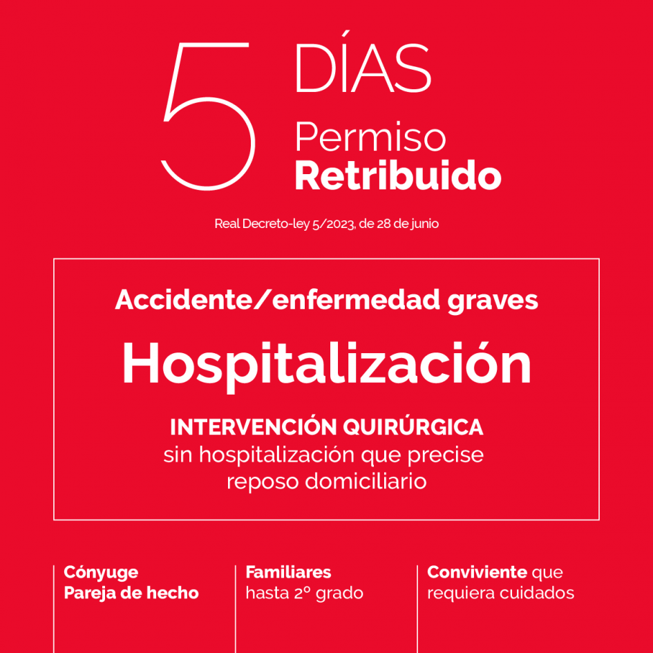 EL ALTA HOSPITALARIA NO IMPLICA NECESARIAMENTE PONER FIN AL PERMISO DE 5 DÍAS