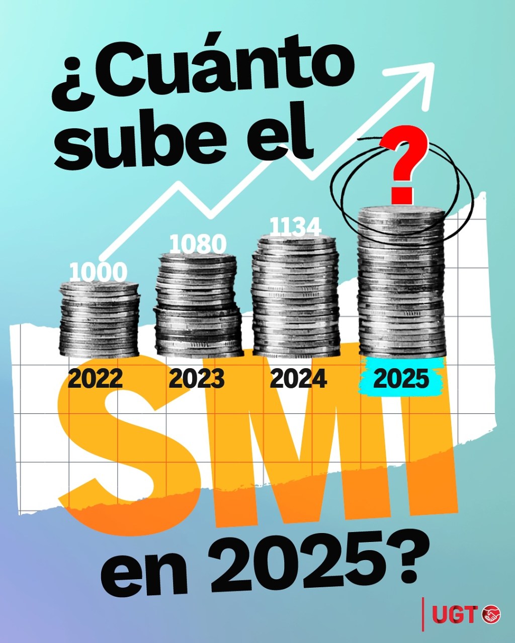 SUBIDA DEL #SMI a 1.184€