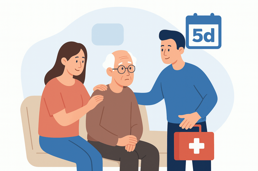 Permiso retribuido de 5 días por cuidados familiares: Guía práctica y jurisprudencial