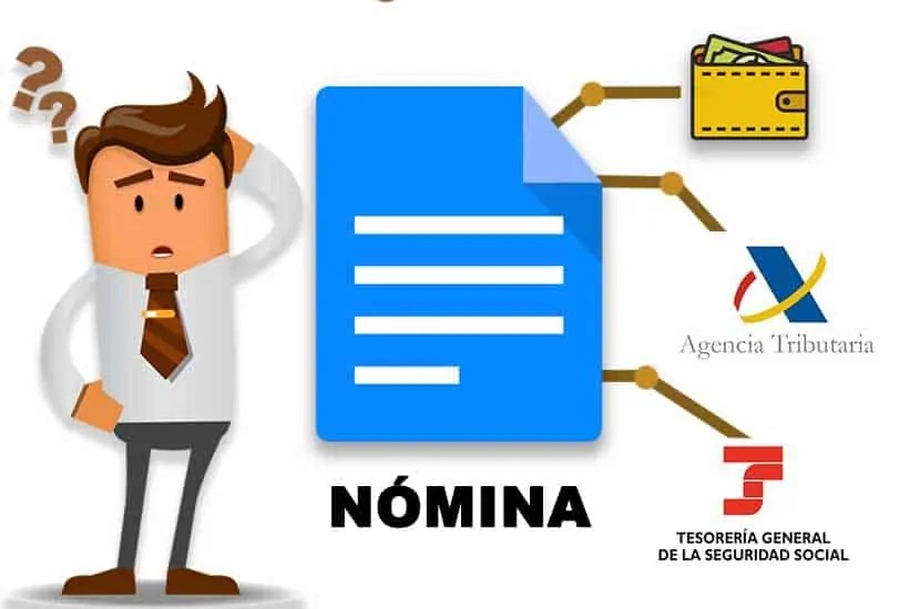CONCEPTOS DE LA NÓMINA 