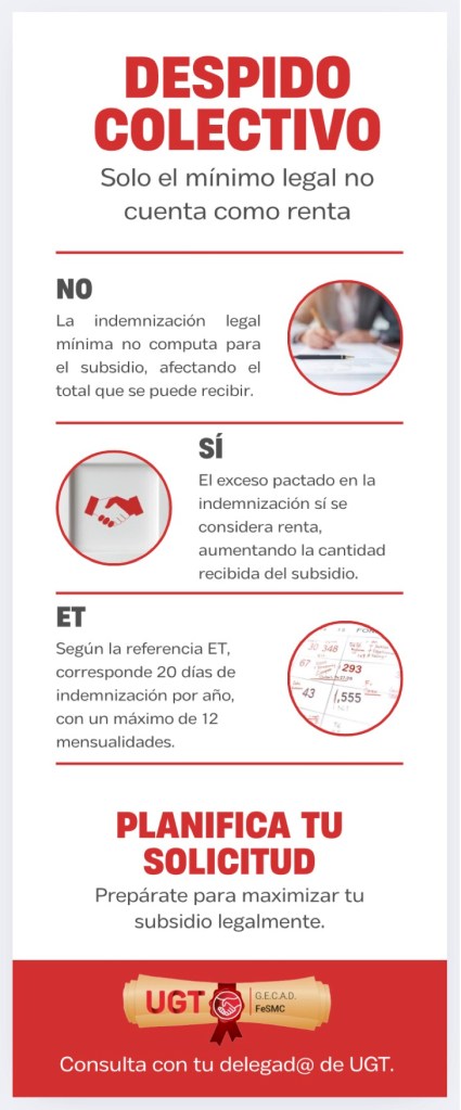 Despido colectivo y subsidio: el “extra” de indemnización puede contar como renta (y afectar al SEPE)