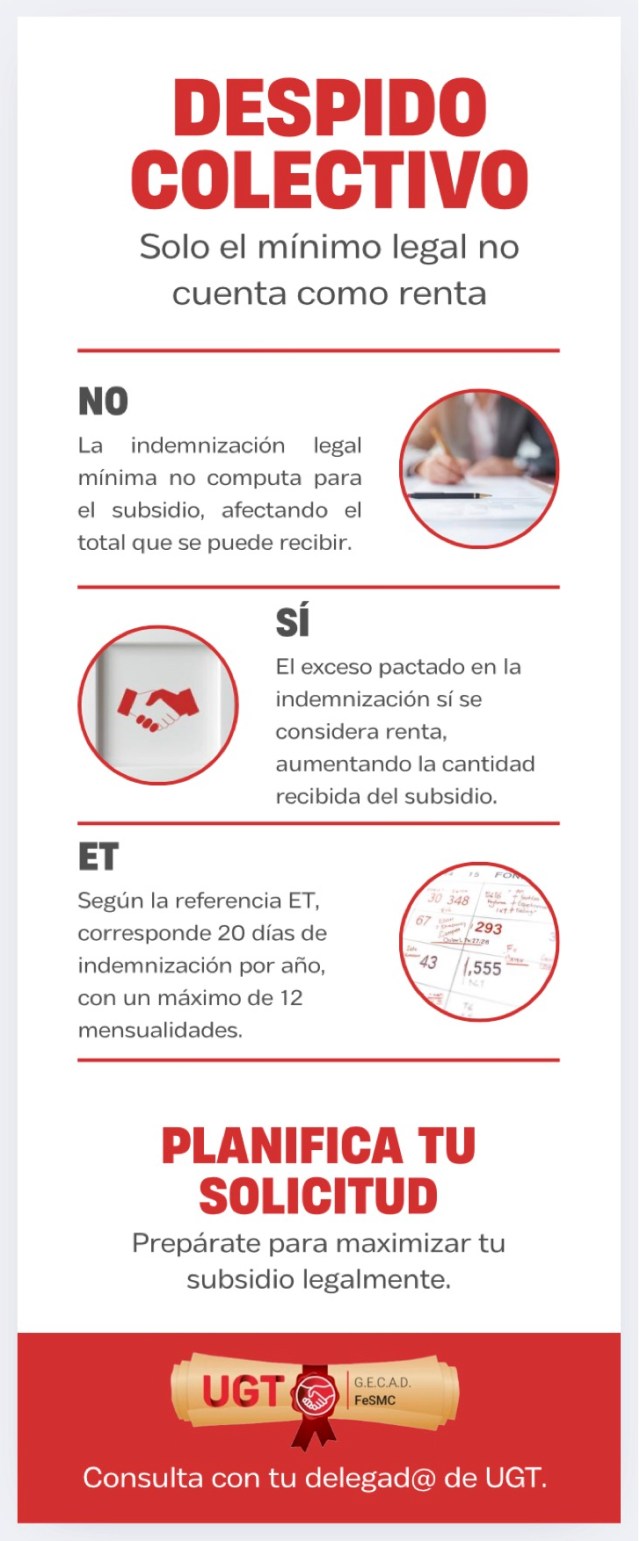 Despido colectivo y subsidio: el “extra” de indemnización puede contar como renta (y afectar al SEPE)